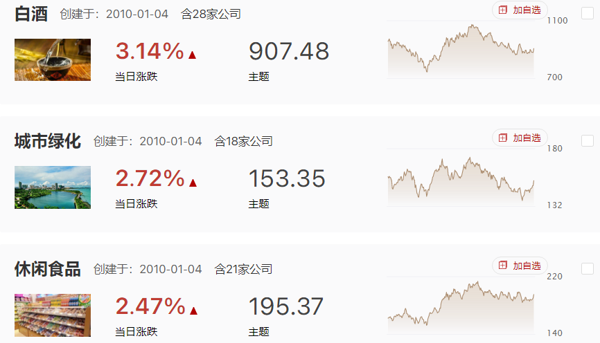 各种利好但市场依然冲高回落，北向资金逆势抄底