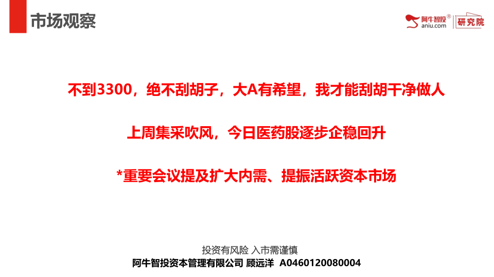 不到3300，绝不刮胡子，大A有希望，我才能刮胡干净做人
上周集采吹风，今日医药股逐步企稳回升
*重要会议提及扩大内需、提振活跃资本市场

