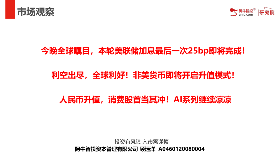 今晚全球瞩目，本轮美联储加息最后一次25bp即将完成！
利空出尽，全球利好！非美货币即将开启升值模式！
人民币升值，消费股首当其冲！AI系列继续凉凉
