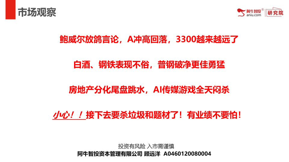 鲍威尔放鸽言论，A冲高回落，3300越来越远了
白酒、钢铁表现不俗，普钢破净更佳勇猛
房地产分化尾盘跳水，AI传媒游戏全天闷杀
小心！！接下去要杀垃圾和题材了！有业绩不要怕！
