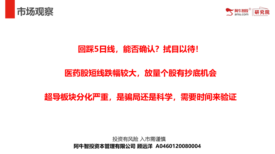 回踩5日线，能否确认？拭目以待！
医药股短线跌幅较大，放量个股有抄底机会
超导板块分化严重，是骗局还是科学，需要时间来验证
