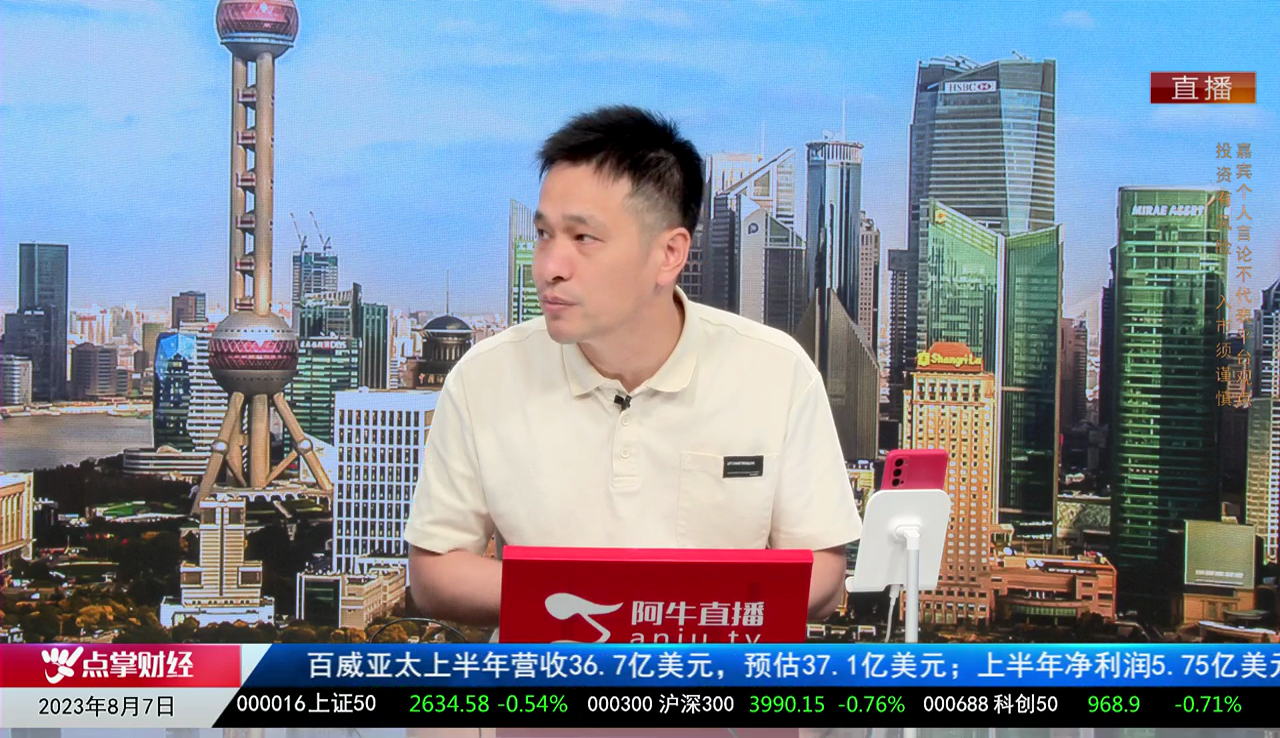 收盘聊吧2023-08-07