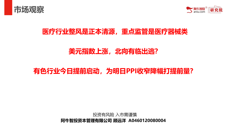 医疗行业整风是正本清源，重点监管是医疗器械类
美元指数上涨，北向有临出逃？
有色行业今日提前启动，为明日PPI收窄降幅打提前量？
