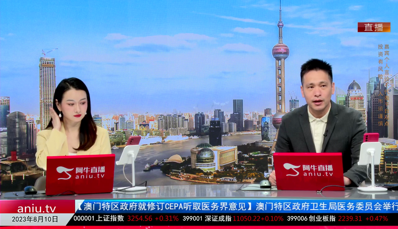 收盘聊吧2023-08-10