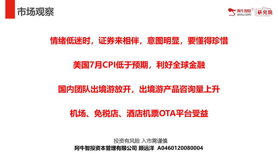 情绪低迷时，证券来相伴，意图明显，要懂得珍惜
欧洲天然气上涨，带动国内板块热潮？小心！
国内团队出境游放开，出境游产品咨询量上升
机场、免税店、酒店机票OTA平台受益