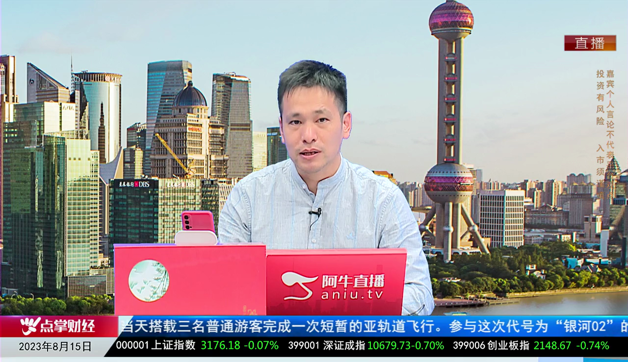 收盘聊吧2023-08-15