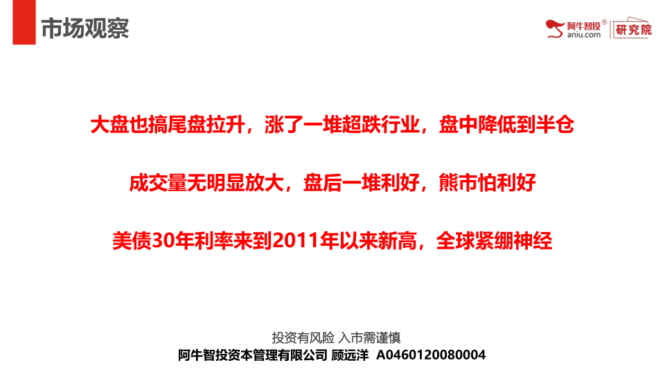 大盘也搞尾盘拉升，涨了一堆超跌行业，盘中降低到半仓
成交量无明显放大，盘后一堆利好，熊市怕利好
美债30年利率来到2011年以来新高，全球紧绷神经
