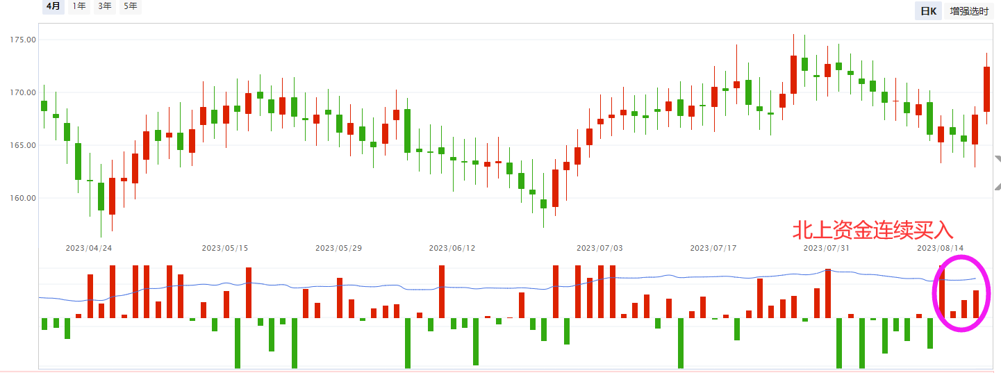 环保3.0时代 关注现金流+优质技术驱动优质公司