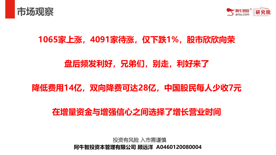 1065家上涨，4091家待涨，仅下跌1%，股市欣欣向荣
盘后频发利好，兄弟们，别走，利好来了
降低费用14亿，双向降费可达28亿，中国股民每人少收7元
在增量资金与增强信心之间选择了增长营业时间
