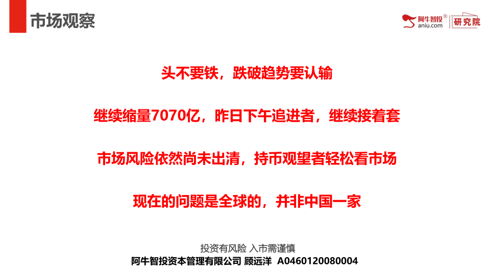 头不要铁，跌破趋势要认输
继续缩量7070亿，昨日下午追进者，继续接着套
市场风险依然尚未出清，持币观望者轻松看市场
现在的问题是全球的，并非中国一家
