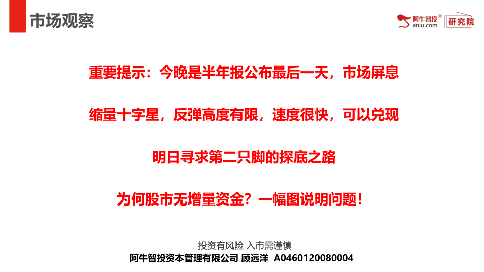 重要提示：今晚是半年报公布最后一天，市场屏息
缩量十字星，反弹高度有限，速度很快，可以兑现
明日寻求第二只脚的探底之路
为何股市无增量资金？一幅图说明问题！
