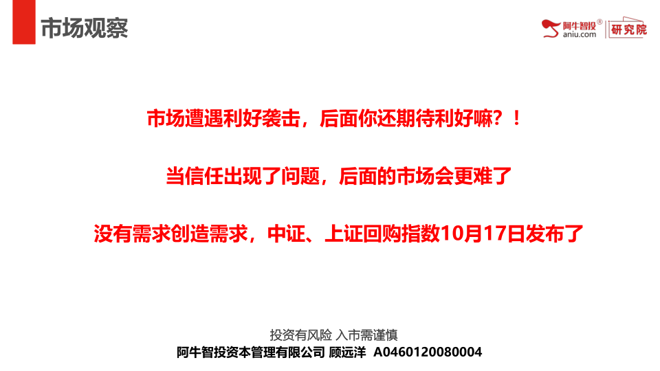 市场遭遇利好袭击，后面你还期待利好嘛？！
当信任出现了问题，后面的市场会更难了
没有需求创造需求，中证、上证回购指数10月17日发布了
