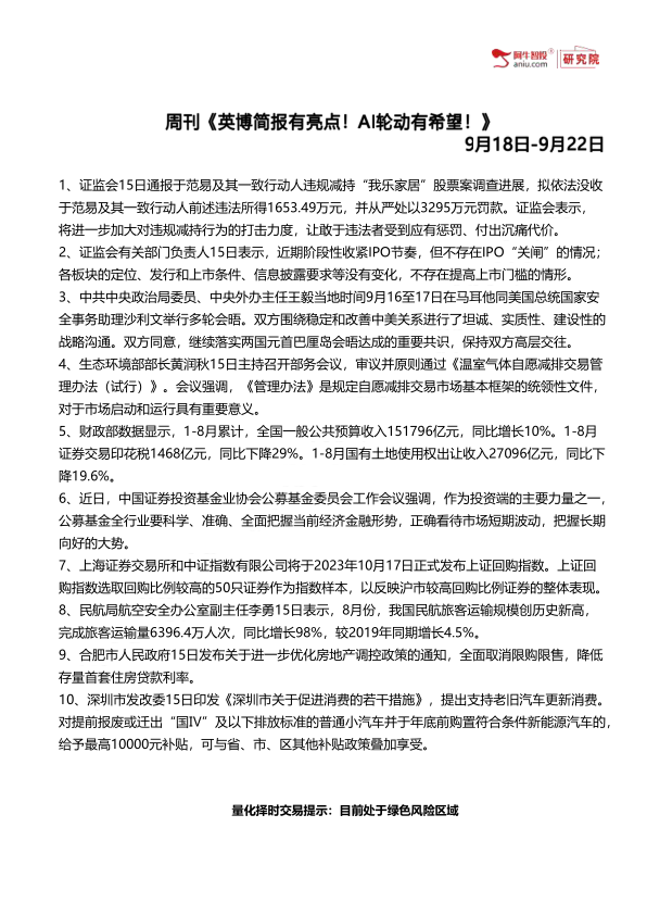 证监会15日通报于范易及其一致行动人违规减持“我乐家居”股票案调查进展,拟依法没收于范易及其一致行动人前述违法所得1653.49万元,并从严处以3295万元罚款。证监会表示,将进一步加大对违规减持行为的打击力度,让敢于违法者受到应有惩罚、付出沉痛代价。 证监会15日通报于范易及其一致行动人违规减持“我乐家居”股票案调查进展,拟依法没收于范易及其一致行动人前述违法所得1653.49万元,并从严处以3295万元罚款。证监会表示,将进一步加大对违规减持行为的打击力度,让敢于违法者受到应有惩罚、付出沉痛代价。