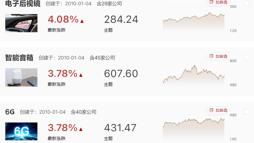 平淡的假期，但华为汽车卖爆了