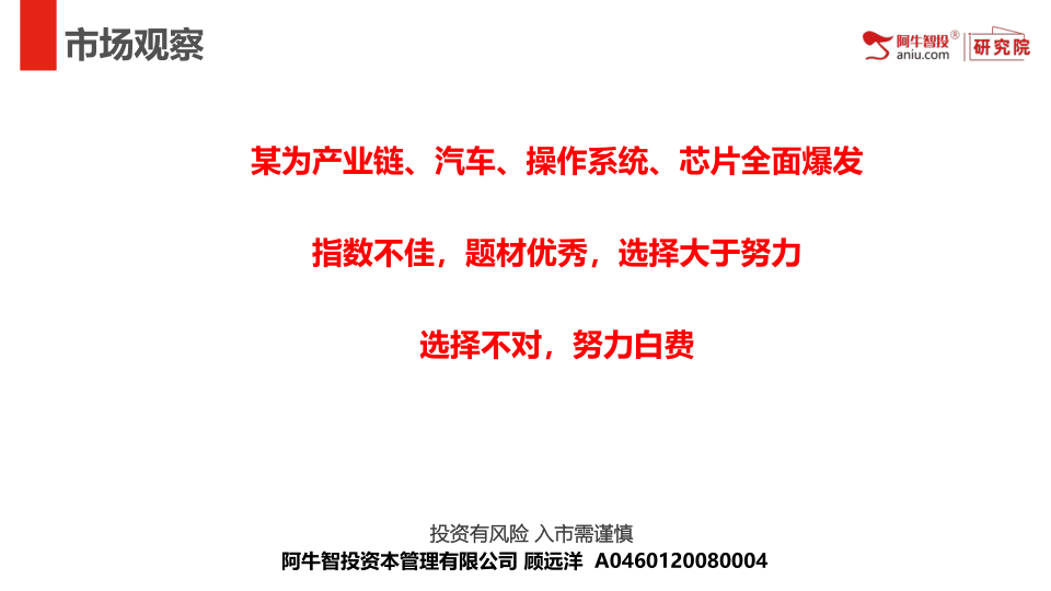 某为产业链、汽车、操作系统、芯片全面爆发
指数不佳，题材优秀，选择大于努力
选择不对，努力白费
