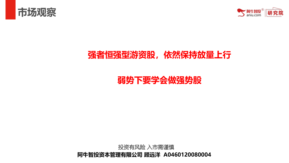 强者恒强型游资股，依然保持放量上行
弱势下要学会做强势股

