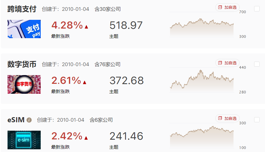 券商护盘稳指数，华为花瓣支付活跃