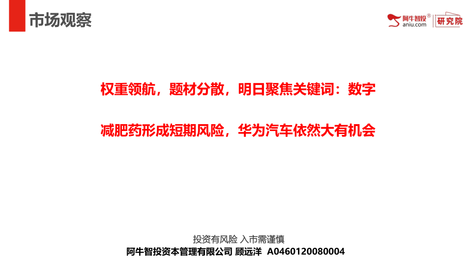 权重领航，题材分散，明日聚焦关键词：数字
减肥药形成短期风险，华为汽车依然大有机会
