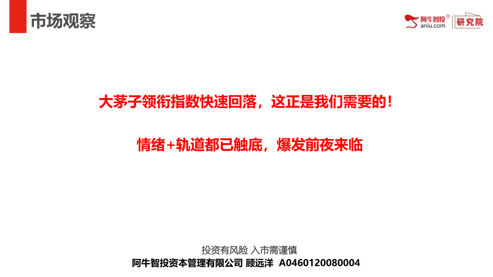 大茅子领衔指数快速回落，这正是我们需要的！
情绪+轨道都已触底，爆发前夜来临

