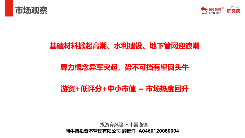 基建材料掀起高潮、水利建设、地下管网迎浪潮
算力概念异军突起，势不可挡有望回头牛
游资+低评分+中小市值 = 市场热度回升

