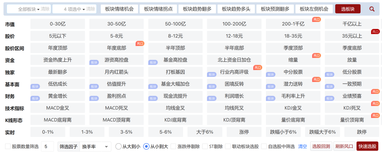 财富管理需求旺盛  阿牛智投双十一元宝节受股民热捧