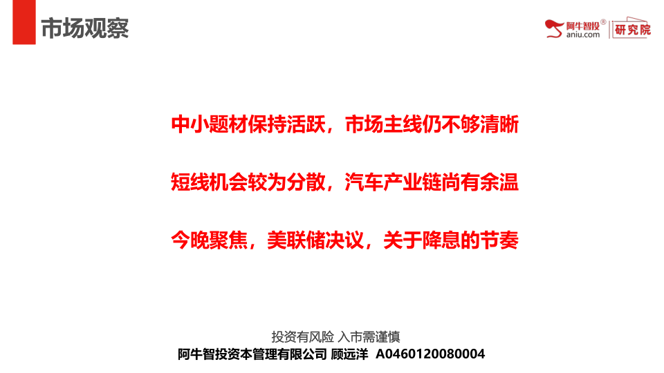 中小题材保持活跃，市场主线仍不够清晰
短线机会较为分散，汽车产业链尚有余温
今晚聚焦，美联储决议，关于降息的节奏
