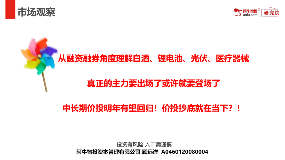 从融资融券角度理解白酒、锂电池、光伏、医疗器械
真正的主力要出场了或许就要登场了
中长期价投明年有望回归！价投抄底就在当下？！
